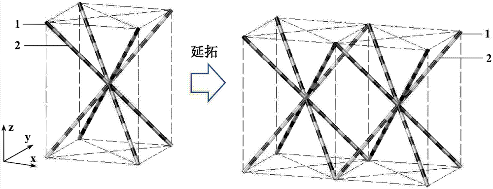 一种周期复合结构点阵结构的制作方法