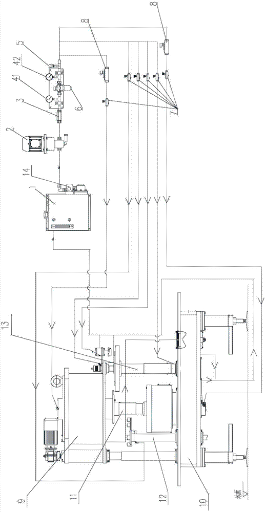 一种全自动稀油润滑系统的制作方法