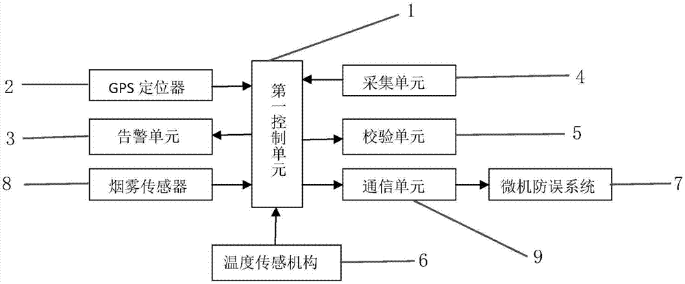 一种连接片式二次压板监测装置的制作方法