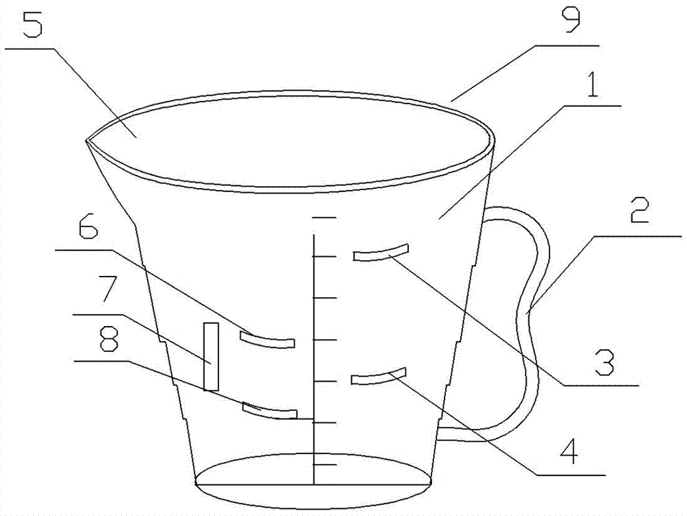 一种简易调温灌肠量杯的制作方法