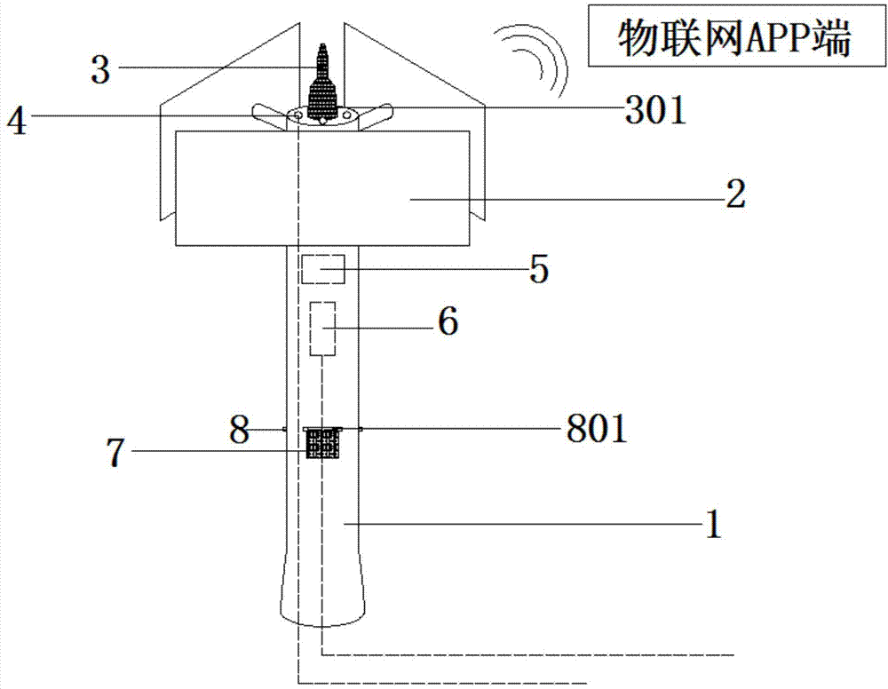 一种基于物联网APP的信息宣传屏的制作方法