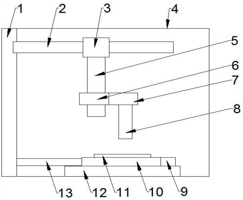 一种全自动离子束刻蚀机的制作方法