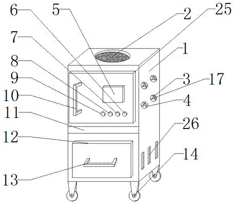 一种具有温度控制功能的UPS机柜的制作方法