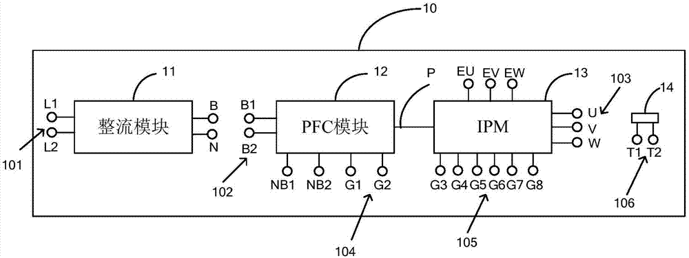 驱动控制器的集成结构、驱动控制器和空调的制作方法