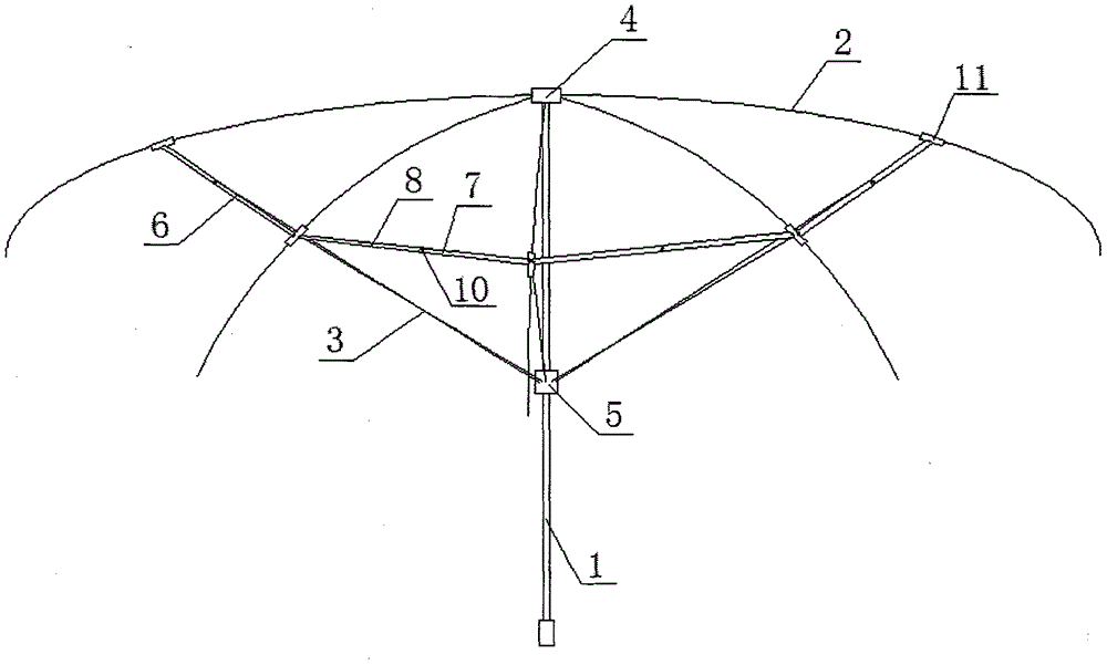 一种主骨串联式伞连杆的折叠铰连装置的制作方法