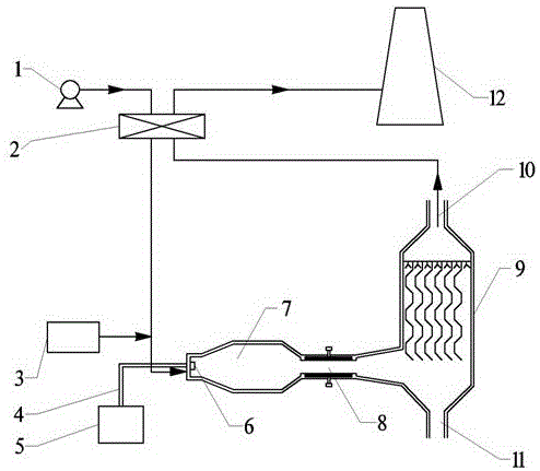 一种可调喉口文丘里管强电离放电脱硫脱硝装置的制作方法