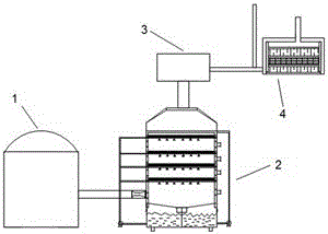 发酵尾气处理系统的制作方法