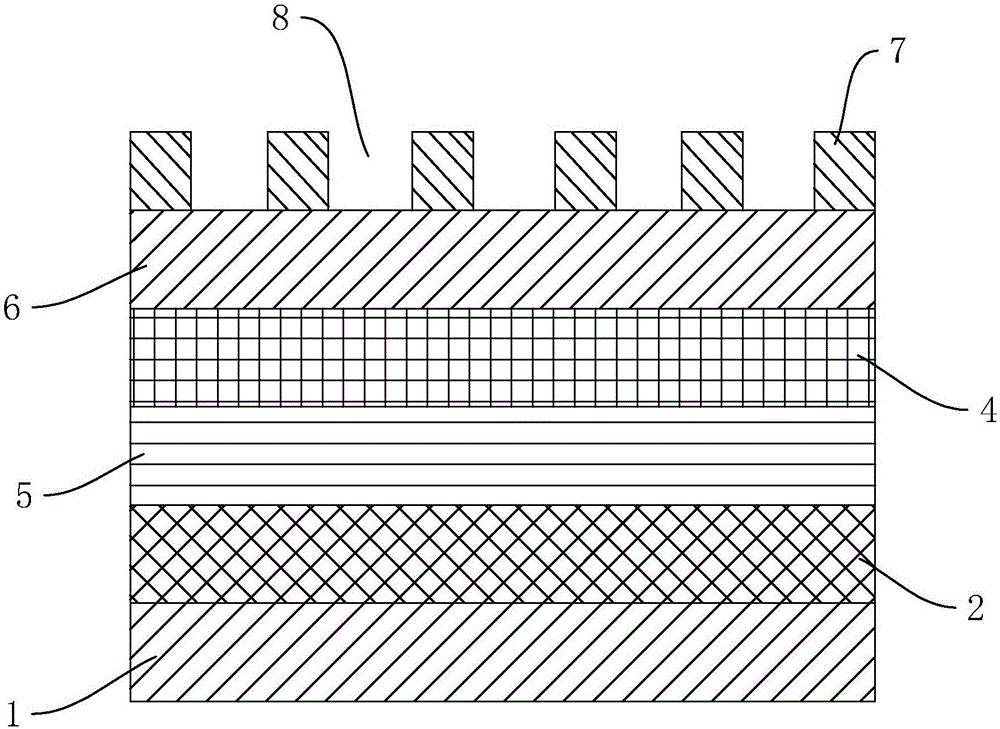 沙发布的制作方法