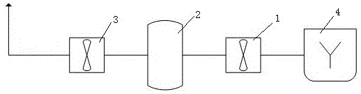 一种等离子管道相贯线切割机除尘装置的制作方法