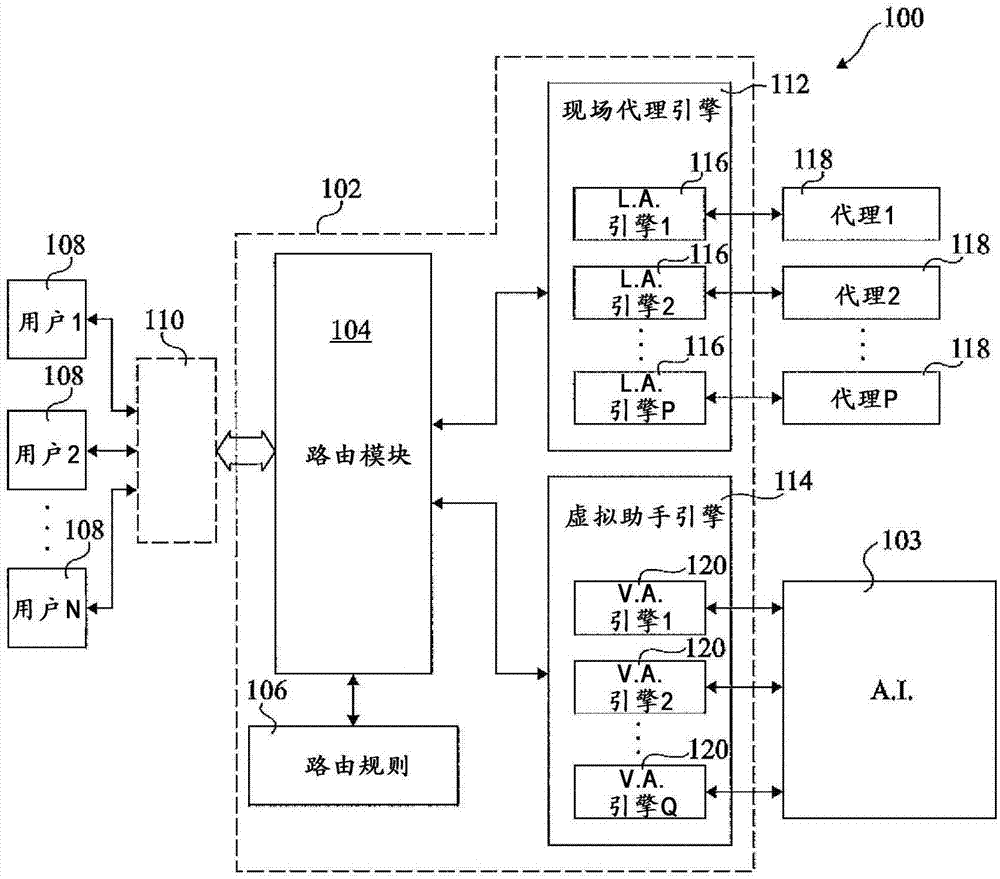 查询响应设备的制作方法