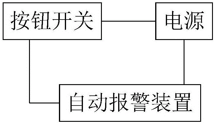 一种劳保用品用安全报警装置的制作方法