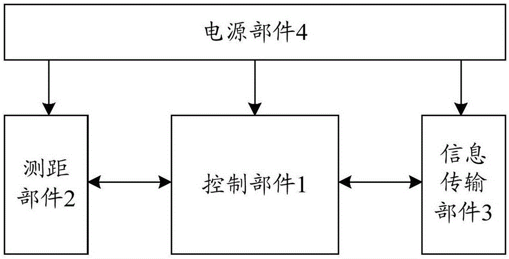 车位探测设备和车位管理系统的制作方法