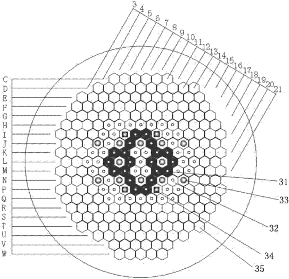 六边形套管型燃料堆芯钴靶组件核设计检验堆芯及方法与流程