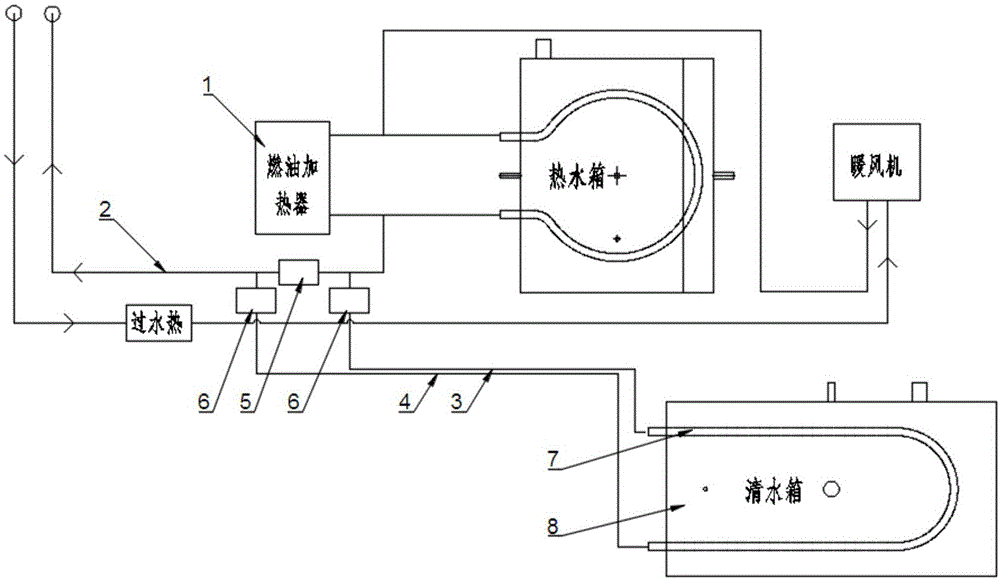 一种清水箱解冻装置的制作方法