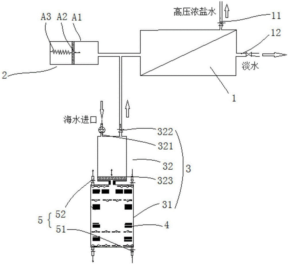 一种利用温度差驱动的海水淡化装置及其复合系统的制作方法