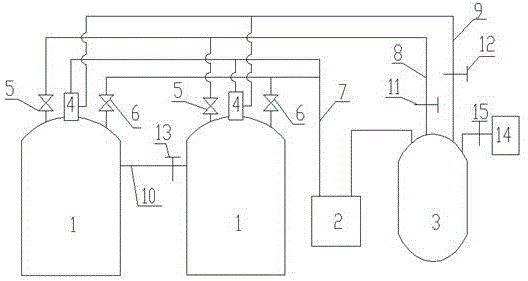一种焦化厂物料槽罐保压及尾气处理方法及装置与流程