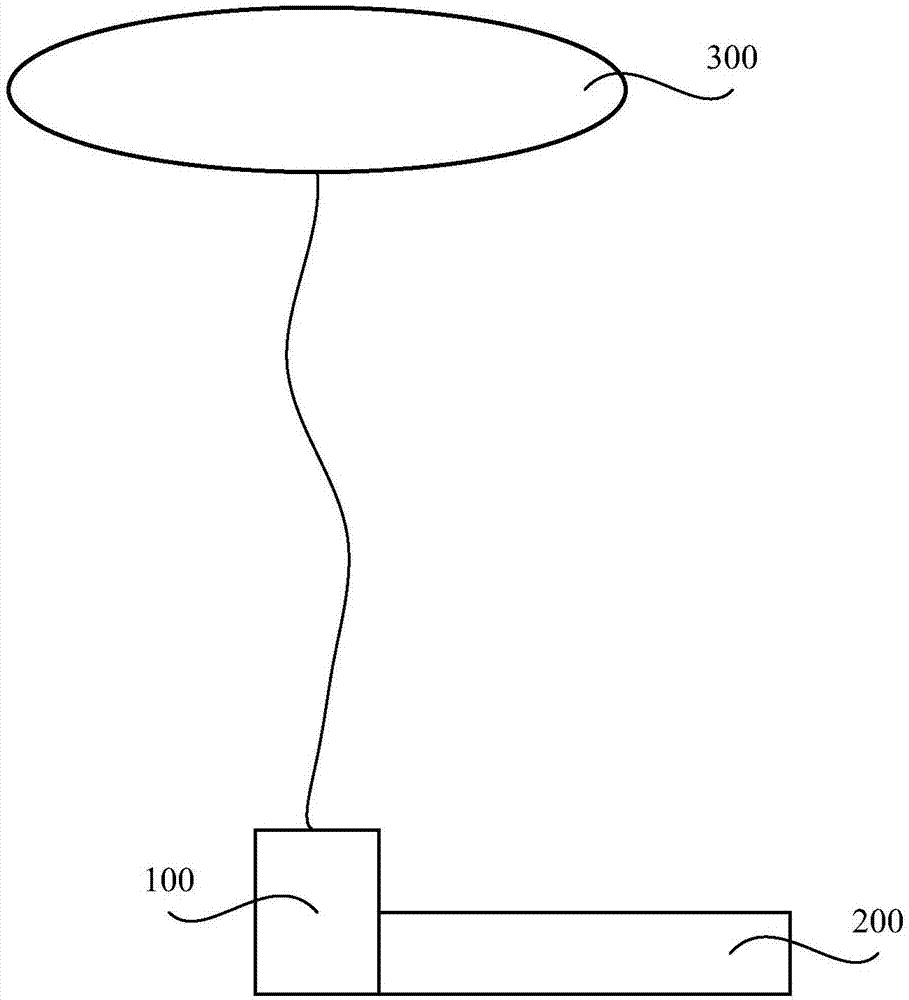 LED园林光源的制作方法