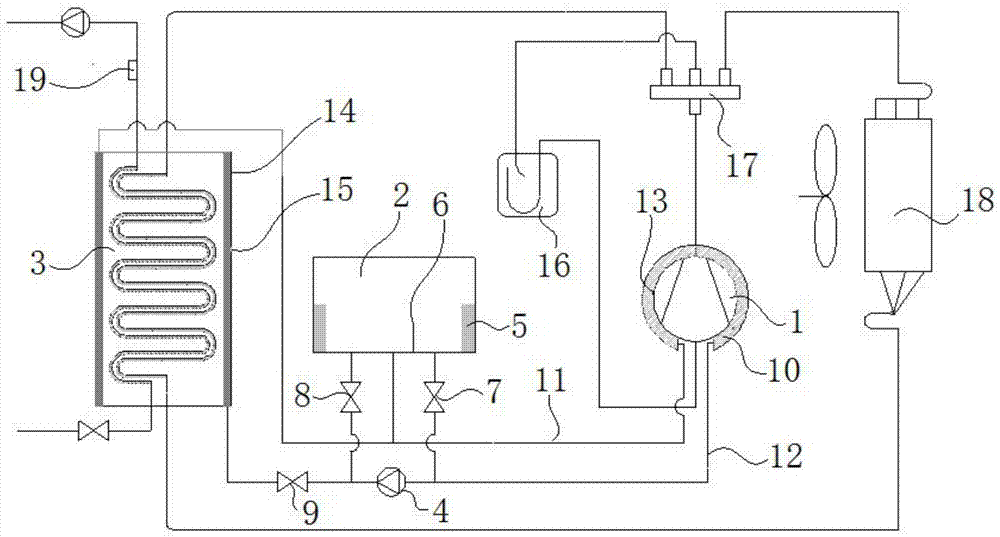 一种冷热水机组压缩机热量回收系统及控制方法与流程