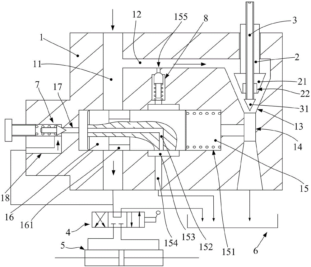 一种汽车液压转向系统流量自动控制阀的制作方法