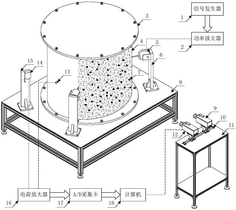 一种椭圆柱形壳体的数字散斑形变检测装置与方法与流程