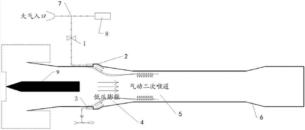 一种引射低总压冷介质二次喉道扩压器的制作方法