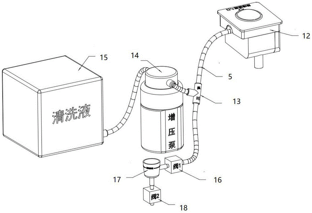一种尿液检测冲洗装置的制作方法