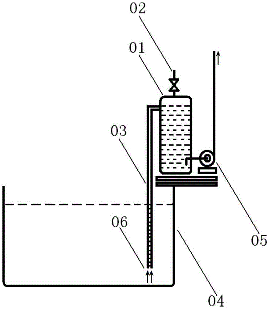 一种液体物料引液器的制作方法
