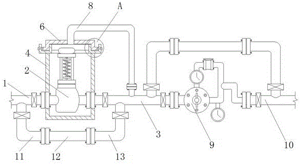 一种气体管道压力调节控压装置的制作方法