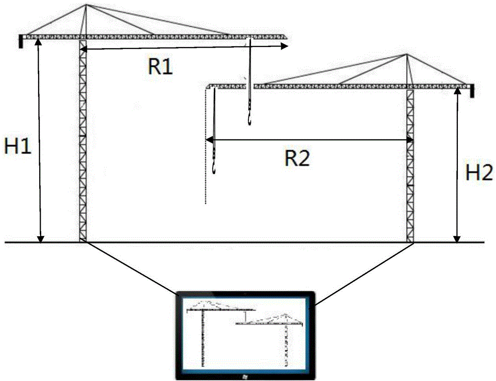 一种建筑施工塔吊机防碰系统的制作方法