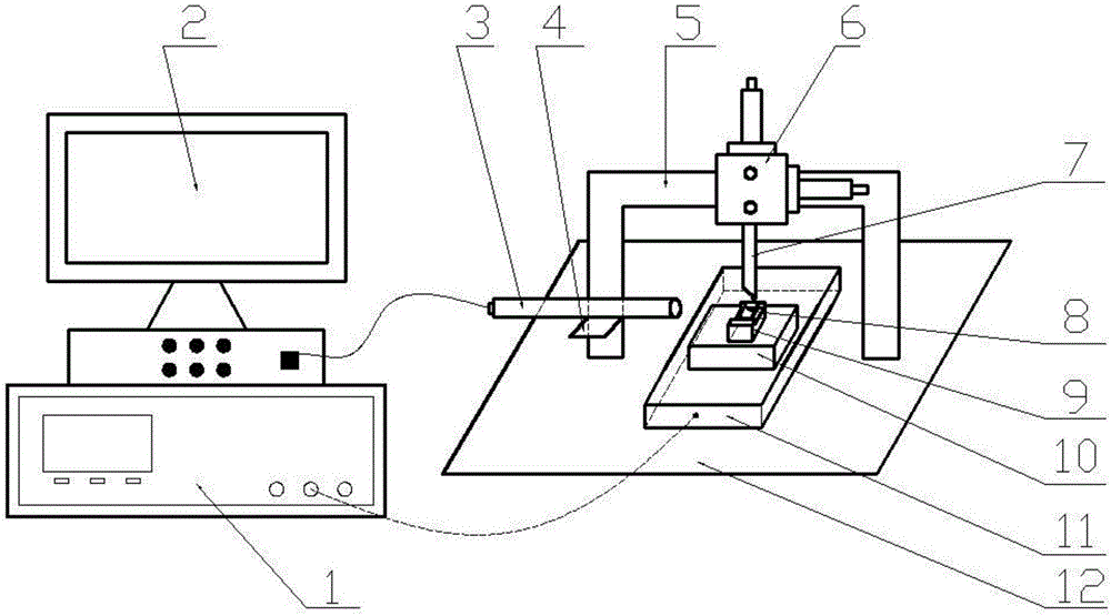 一种固结磨粒工具的磨粒结合强度的测量设备的制作方法