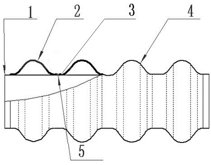 一种钢带冲孔结构的HPDE波纹管的制作方法