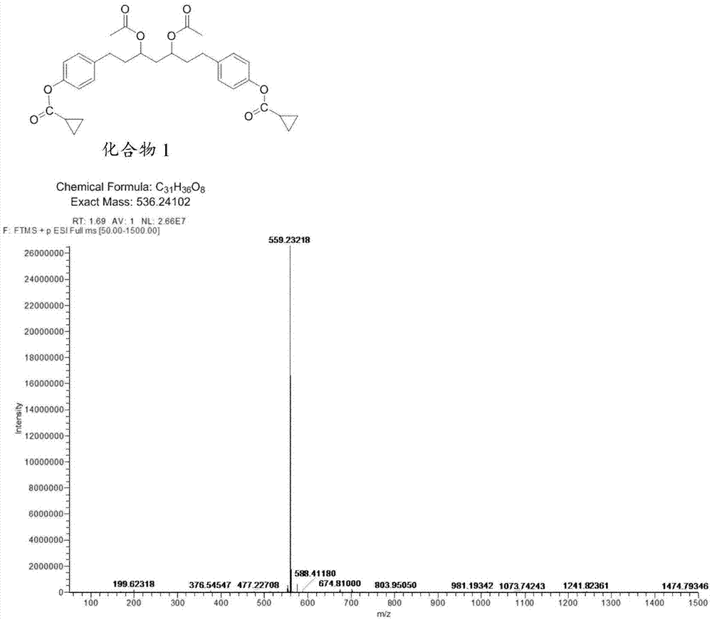 二苯庚烷类化合物及其制备方法和应用与流程