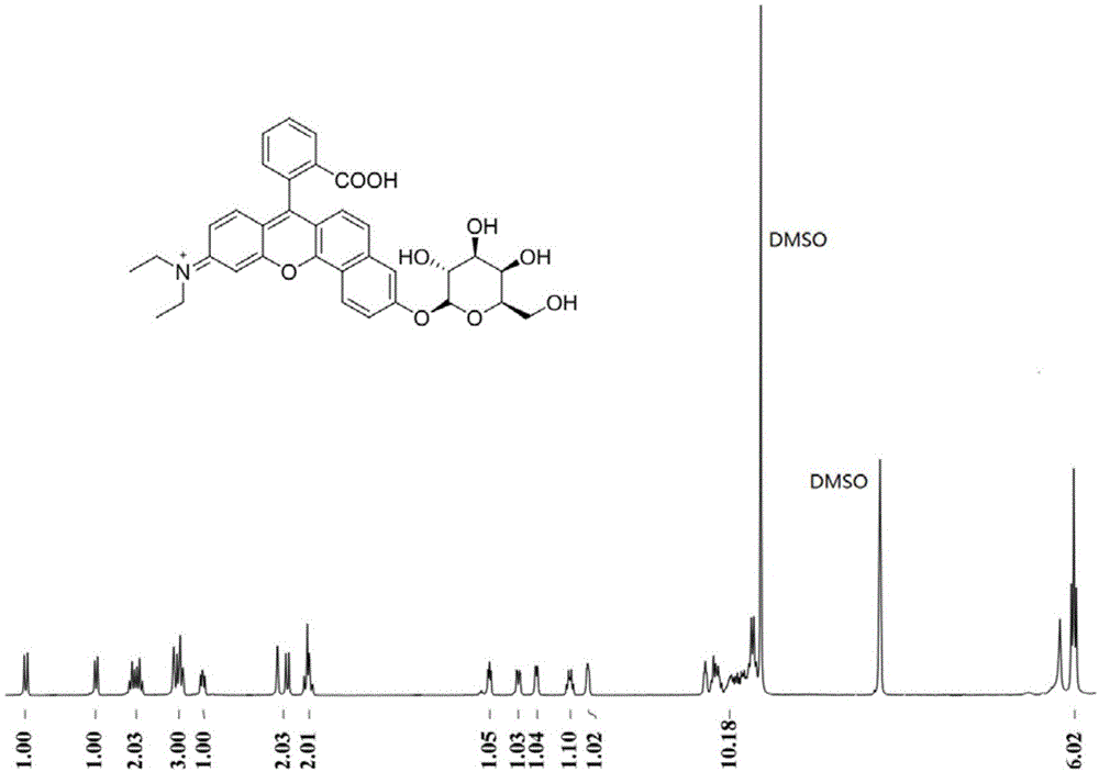 一种检测β-半乳糖苷酶的荧光探针的制作方法