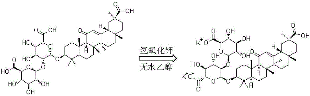 一种甘草酸二钾的制备方法与流程