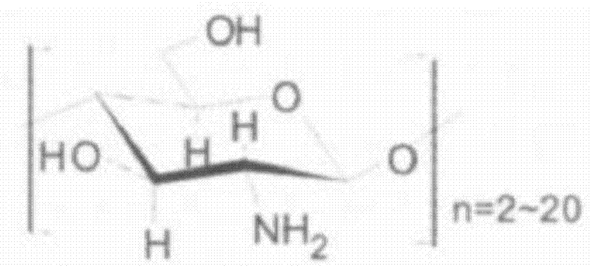 一种壳寡糖-钙络合物及其制备方法与流程