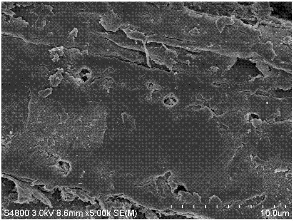 与纤维小体全菌糖化匹配的木质纤维类生物质的预处理方法与流程