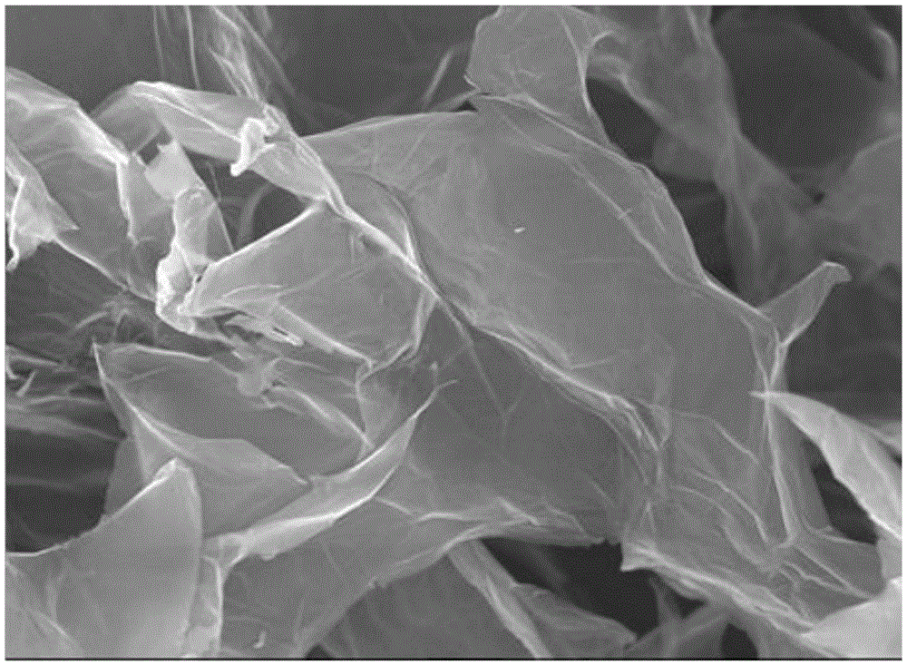 一种石墨烯增强钴基复合材料的制备方法与流程