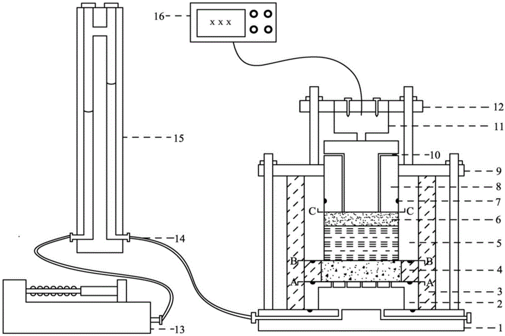 混凝土-高压实膨润土组合体系性态模拟试验方法及装置与流程