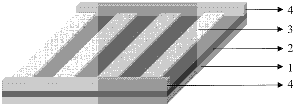 一种基于双层带状石墨烯周期阵列结构的快速可调谐中红外折射率传感器的制作方法