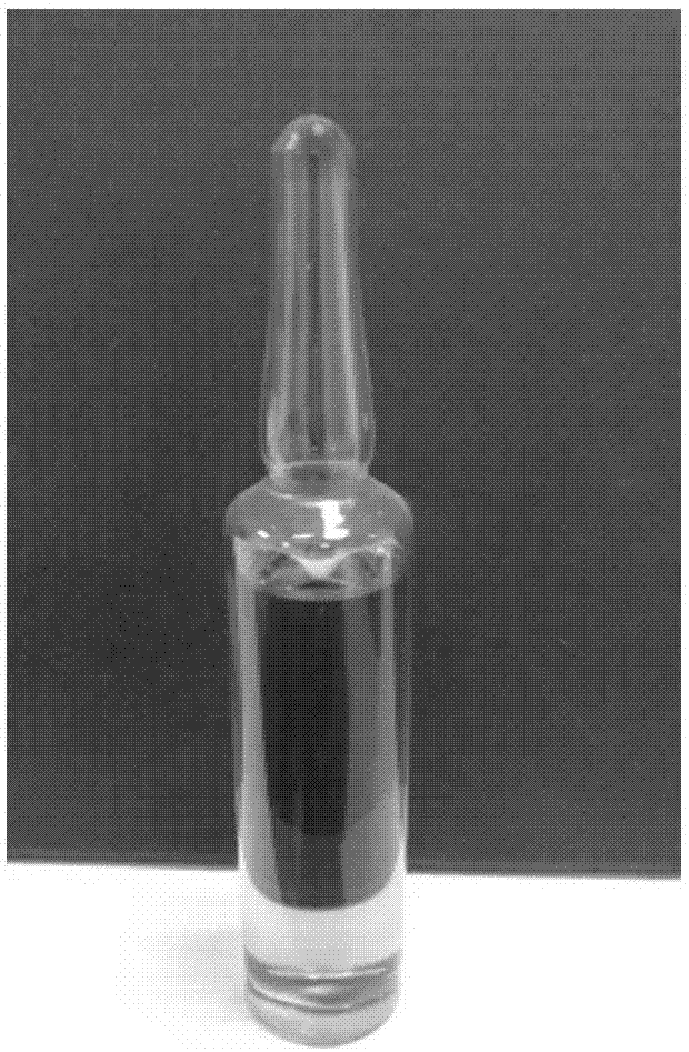 注射液及参麦注射液中聚山梨酯80的鉴别方法与流程
