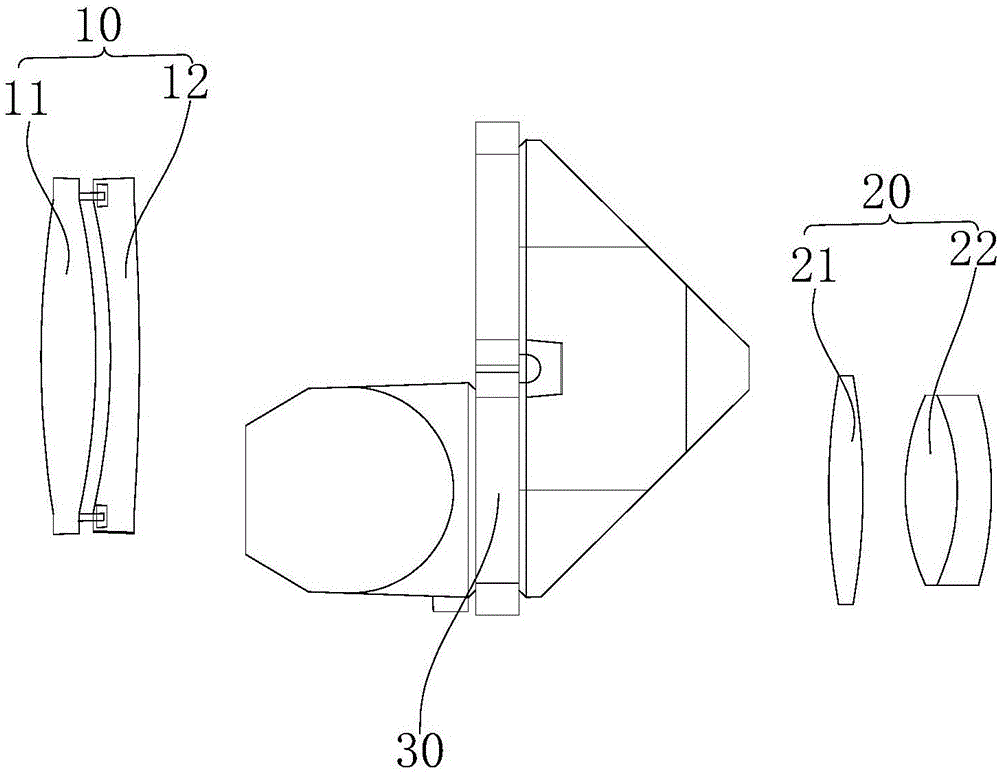 开普勒式望远镜的制作方法