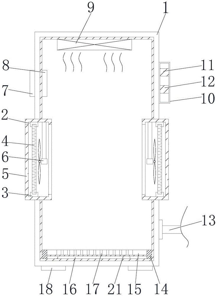 一种具有防尘散热功能的计算机机箱的制作方法