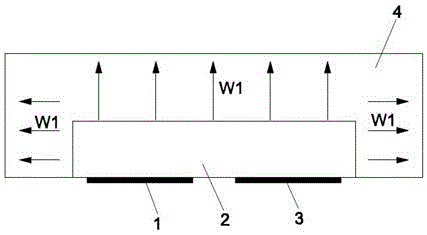 高效增光型CSP LED的制作方法