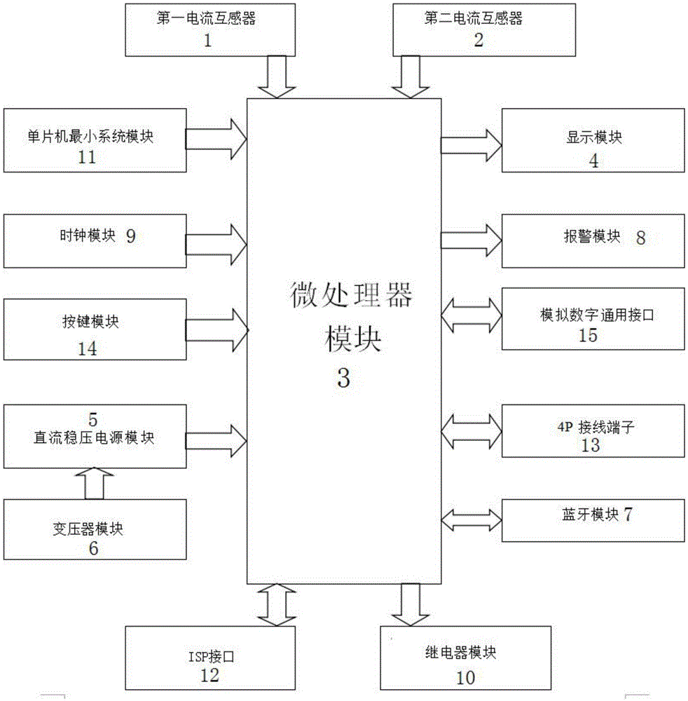 一种实时电费计价保护装置的制作方法