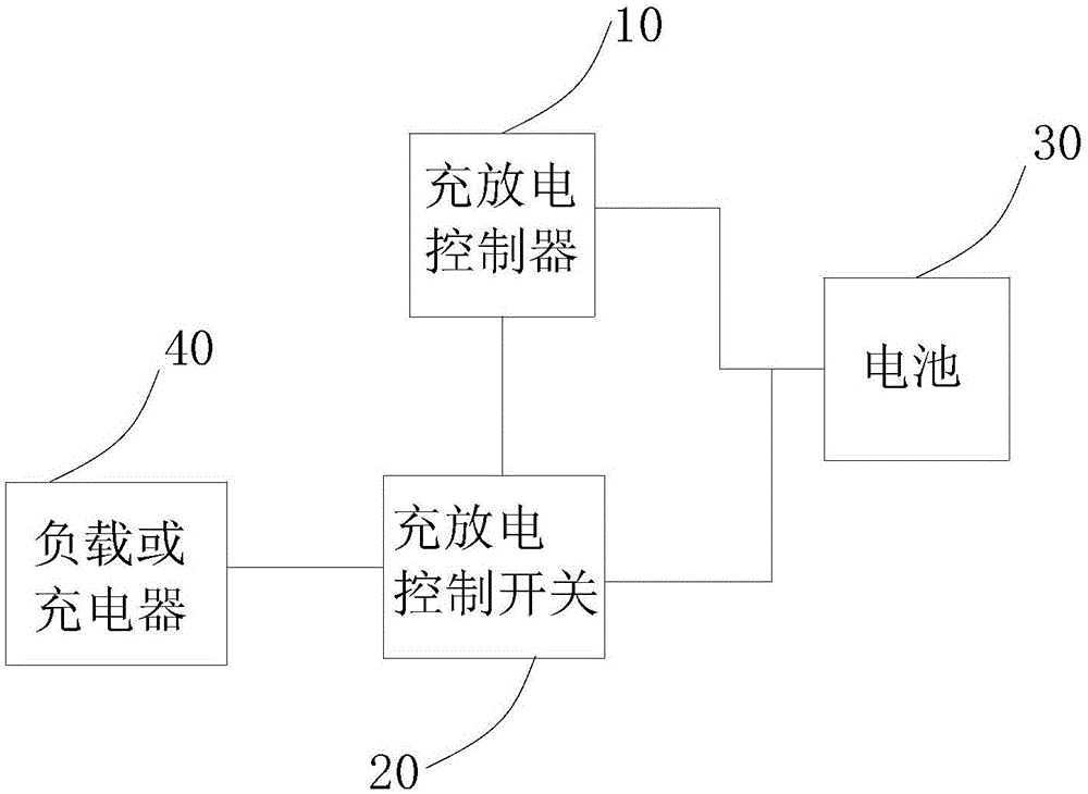 一种电池保护电路的制作方法