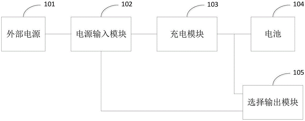 供电电路及供电装置的制作方法