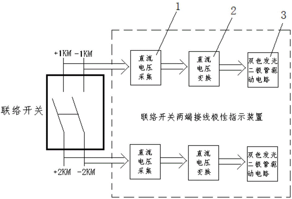 一种直流系统联络开关两端接线极性指示装置的制作方法