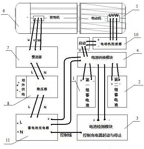 一种可持续供电装置及其的控制方法与流程