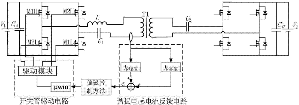 一种减小双向llc变换器变压器偏磁控制方法与流程