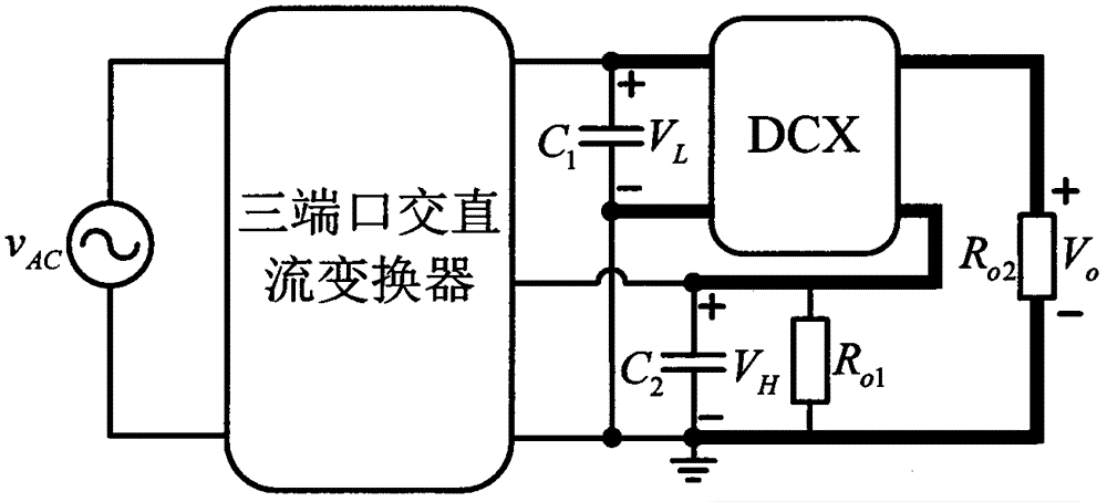 一种双输出交直流变换器及其控制方法与流程
